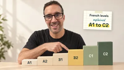Yann smiling behind a wooden model of six steps labelled A1 to C2, pointing at the yellow B2 step, under a note that reads "French levels explained, A1 to C2"